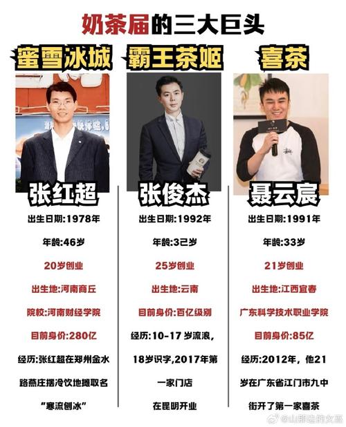 娱乐圈被雪藏的我王者归来_娱乐圈 雪藏_娱乐圈被雪藏什么意思