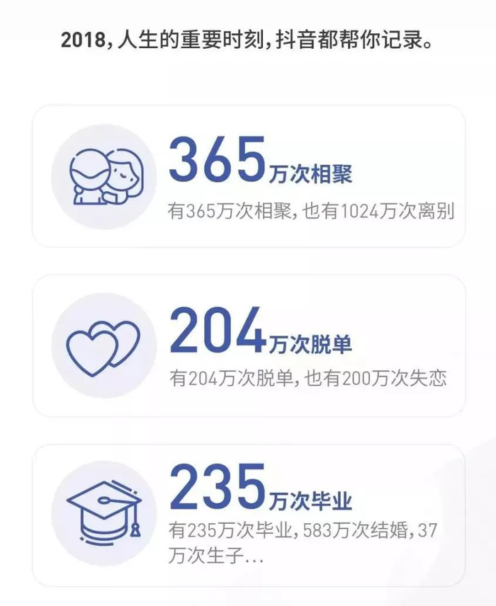 抖音营销_游乐行业抖音推广_抖音热点明星视频怎么拍摄的,